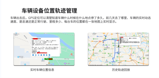 車載監控系統