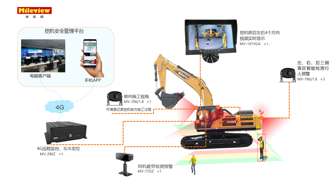 企業車輛安全監控管理系統.png