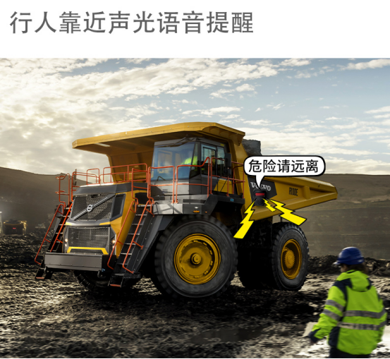 車輛盲區預警