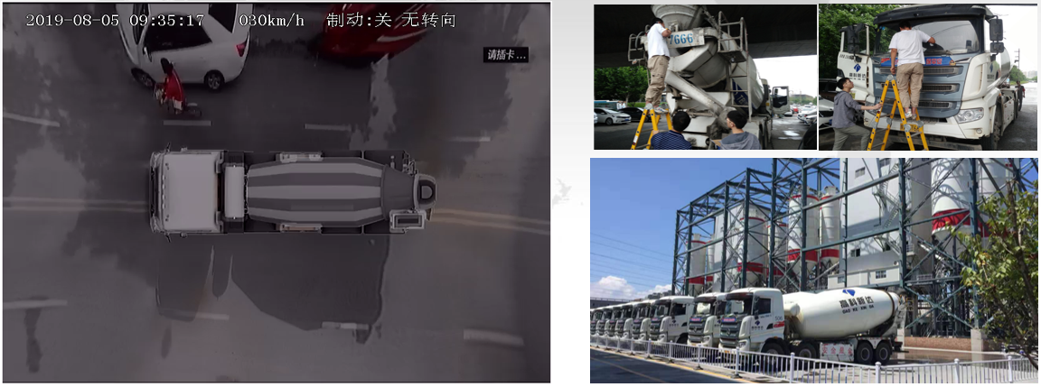 360全景系統