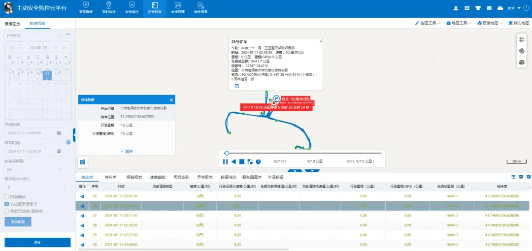 工程車監控系統